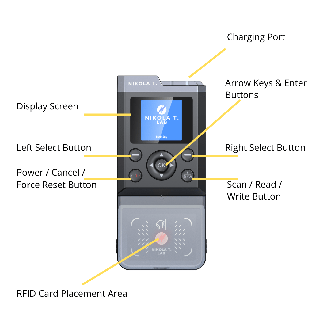 ICOPY-X (XS Version) Handheld RFID Card Copier With 1.3" Color IPS