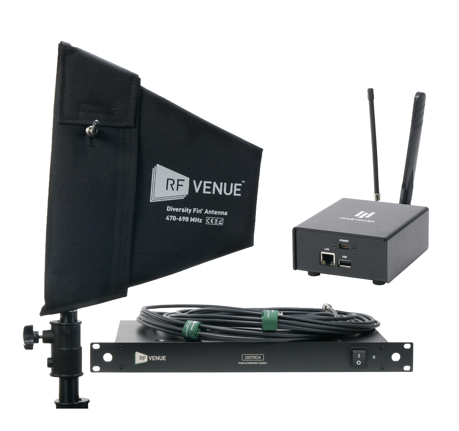 Antenna Distribution, RF over Fiber, IEM Combiners, and Multizone
