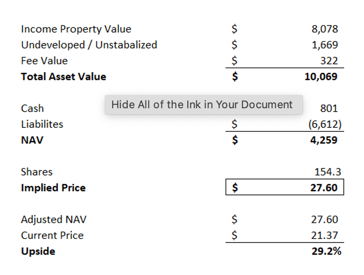 Q3 2021 Investment Commentary Looking inward and looking westward