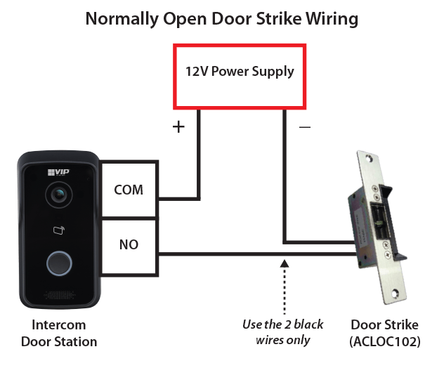 ACLOC102 Monitored Mortise Electric Door Strike RhinoCo Technology