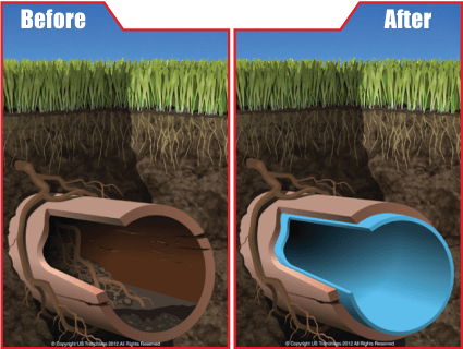 Rhino Linings Premium CIPP (Cured In-place Pipe) Solutions