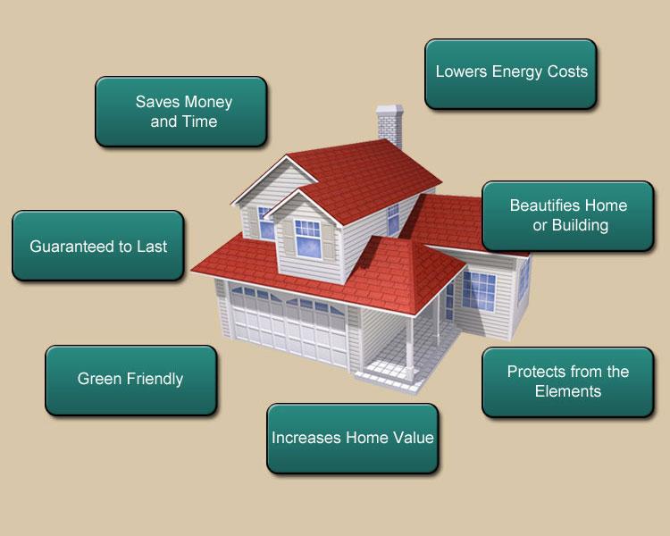 Rhino Shield Of Missouri and St. Louis Benefits Including A 25 Year