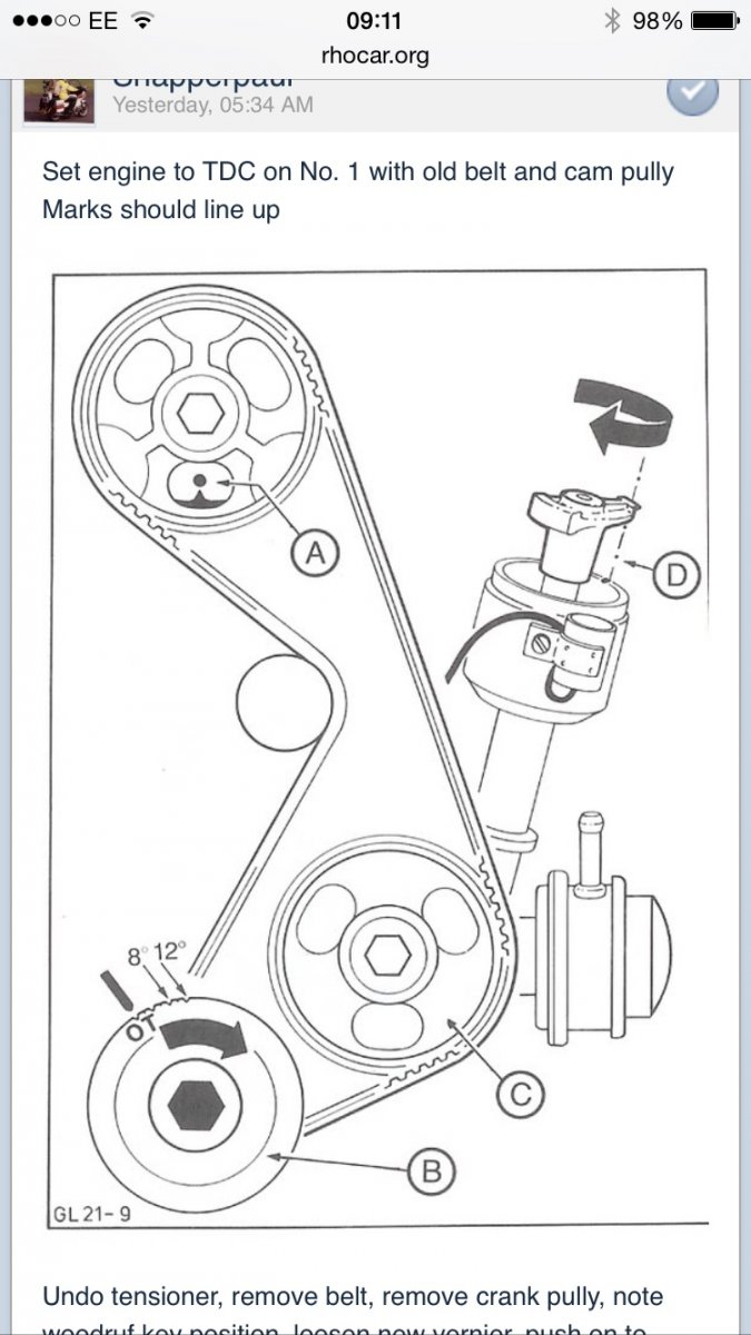 2.0L Pinto Timing Engine The UK Kit Car Club