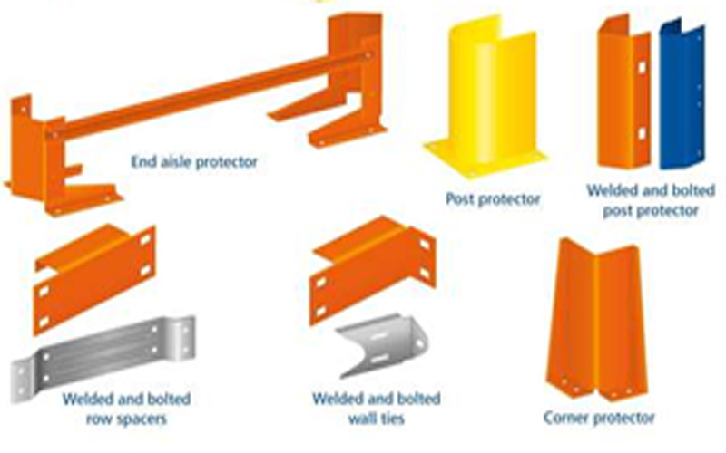 Racking System RIAZUDDIN ENGINEERING (PVT) LTD (RECO) Pre