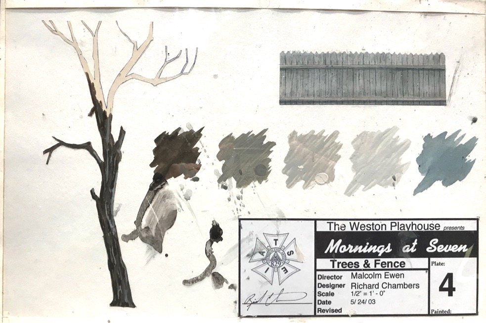  See Paint Elevation Layout page