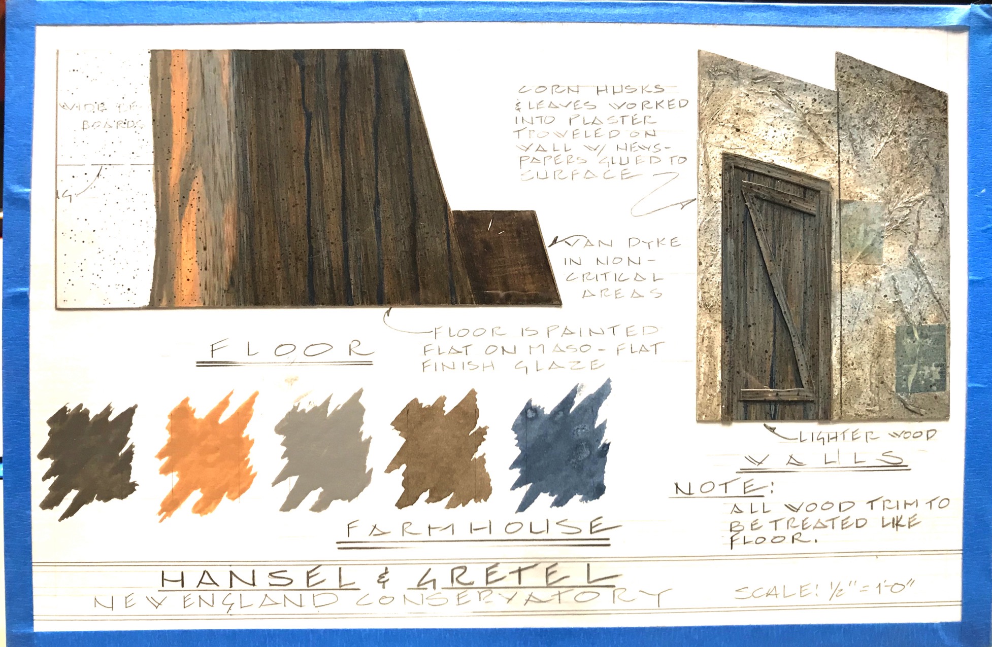 Paint Elevations should include