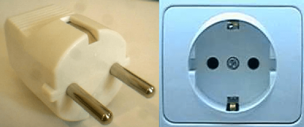 Type F Electric Plug