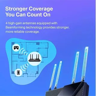 TP-Link Archer AX21 Review | Ricmedia