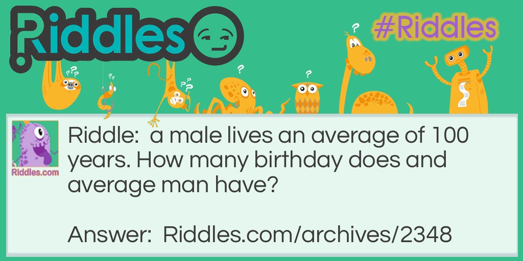 How Many Birthdays