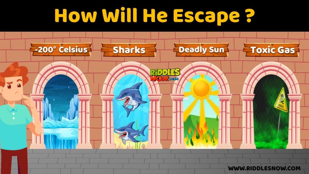 10 Clues in Escape Rooms Quick puzzle solving Quest Factor
