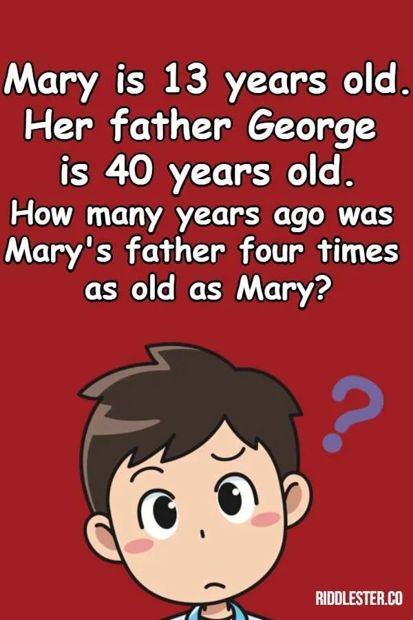 Mary is 13 years old Her father George is 40 years old Riddle