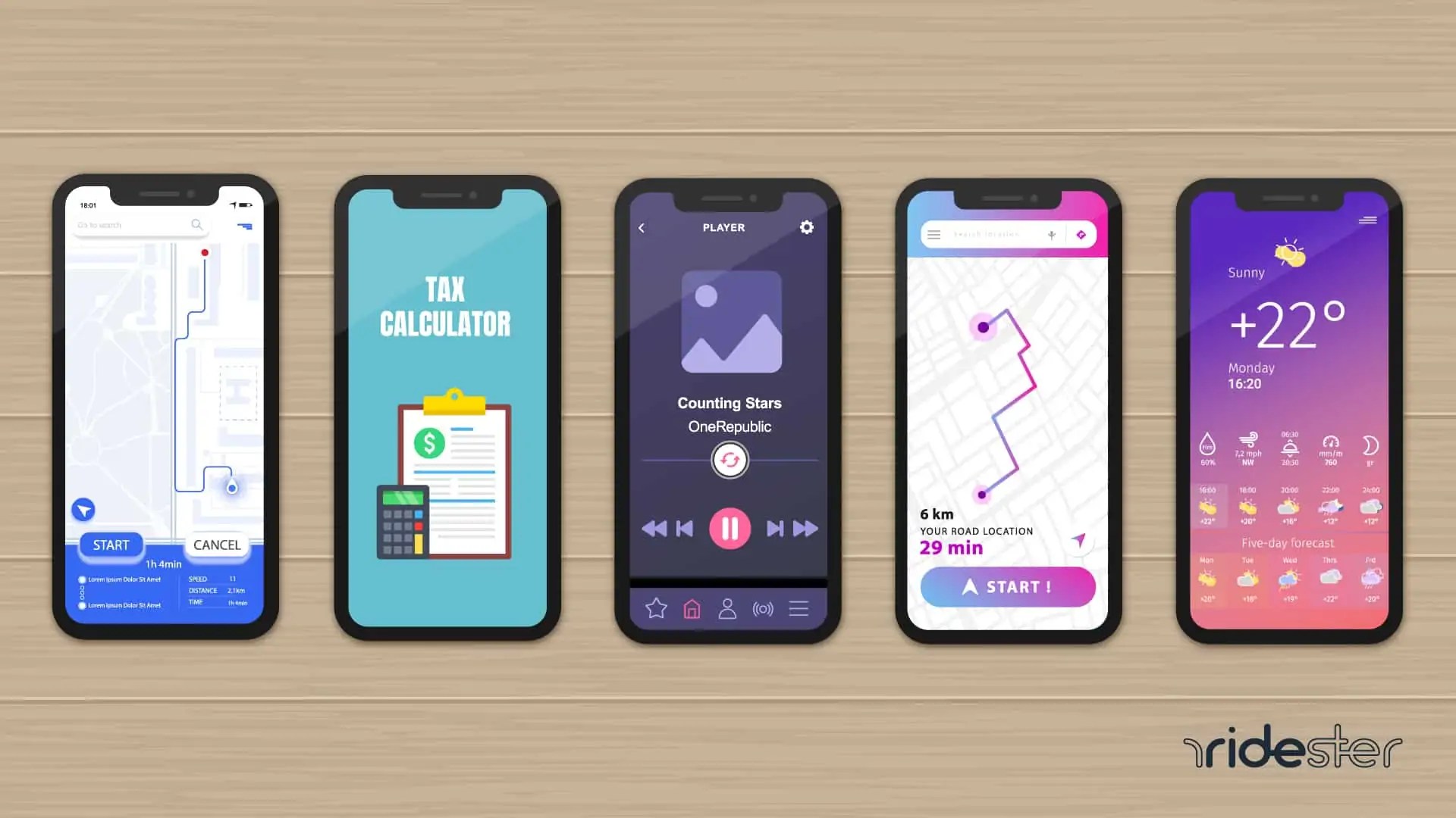 21 [Essential] Apps for Uber Drivers Ridester