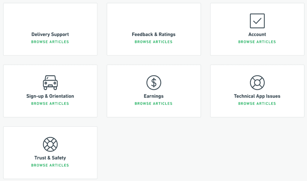Postmates Customer Service Phone Number & Other Contacts