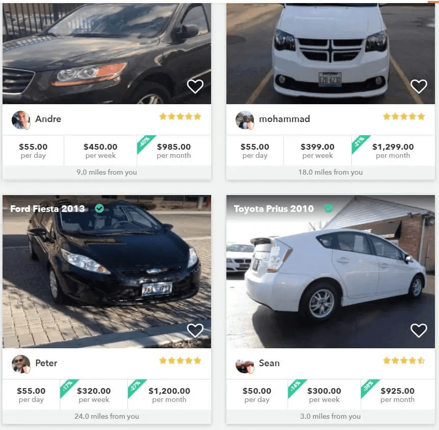 What Is Hyrecar? Features, Pricing & How It Works In 2024