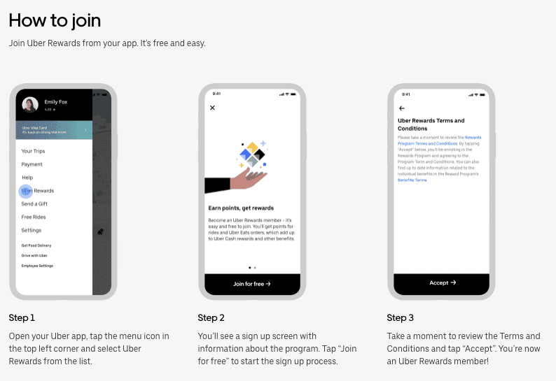 Uber Plus Card How It Works and How To Apply Ridester