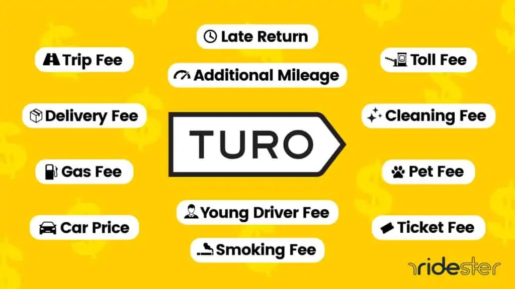 Turo vs Getaround Pros, Cons & Which Is Better In 2024?