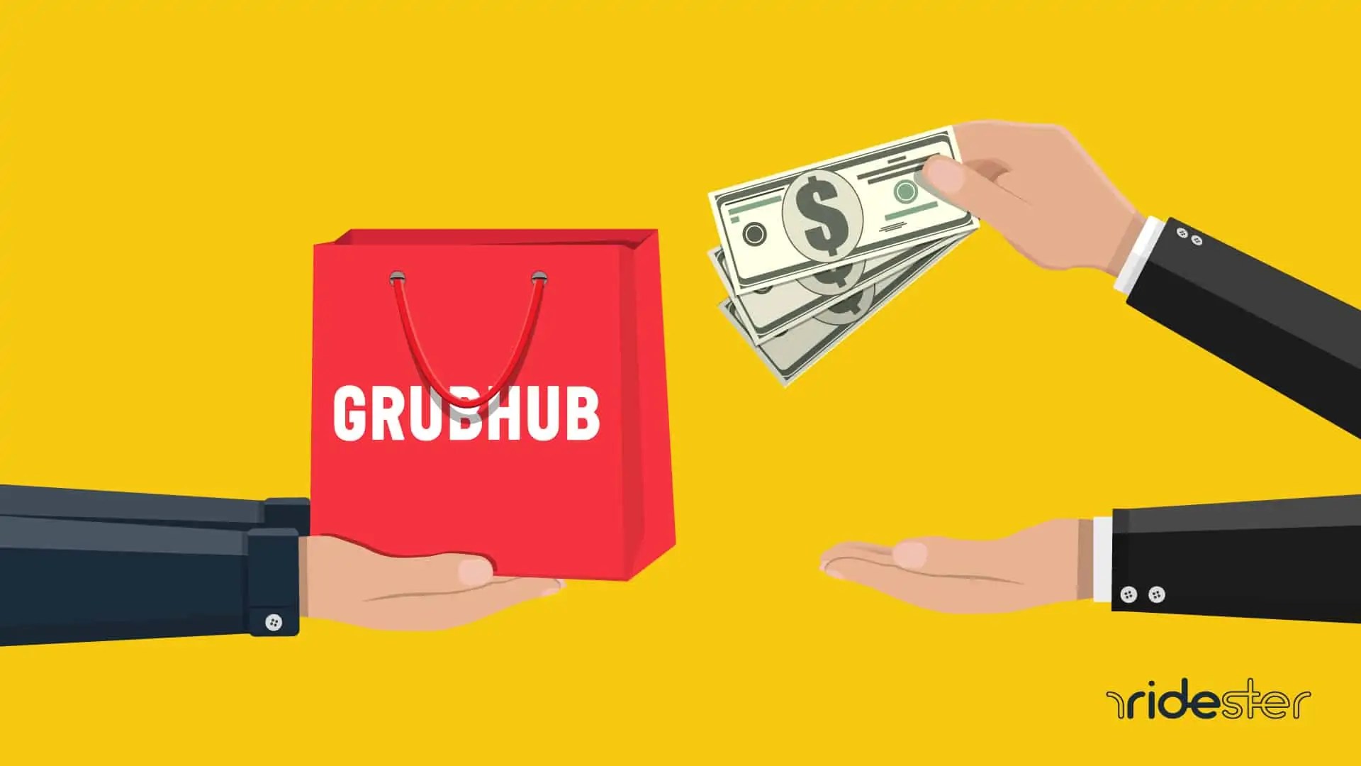 How to Cancel Grubhub Orders In 2024 [StepByStep]