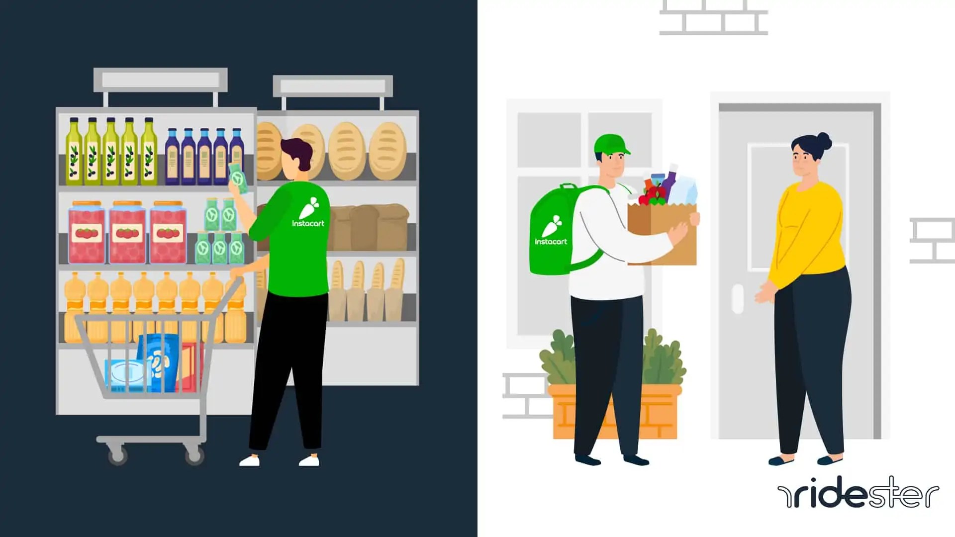 Working For Instacart A Shopper's Guide For 2023