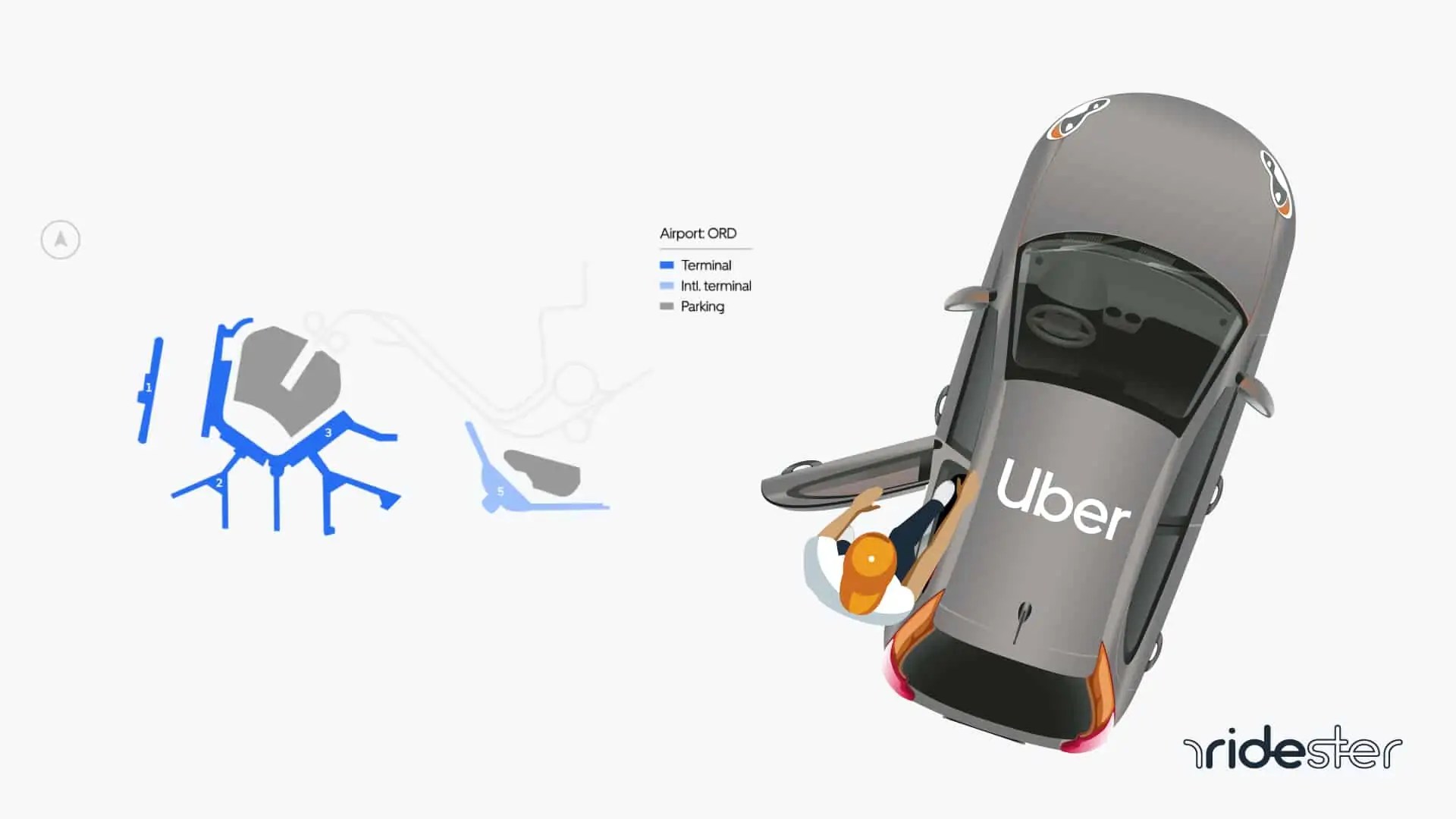 Uber Chicago Airport The Complete Guide for Passengers