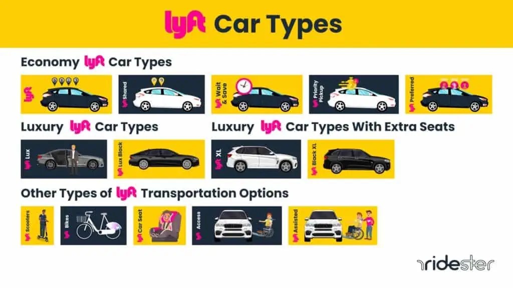 Lyft Preferred 2023 Car List, Pricing, Requirements & More