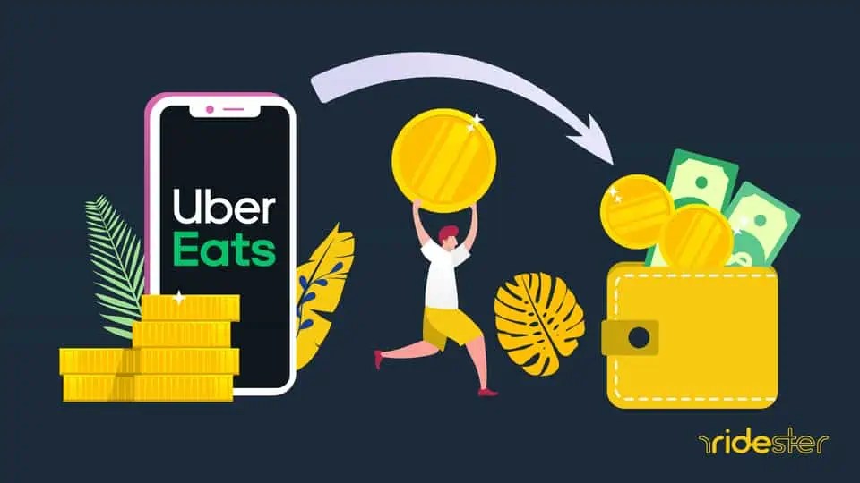 How To Cancel An Order On Uber Eats 2023 Guide