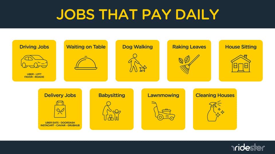 7 Same-Day Pay Jobs (And Other Ways to Get Paid Instantly)