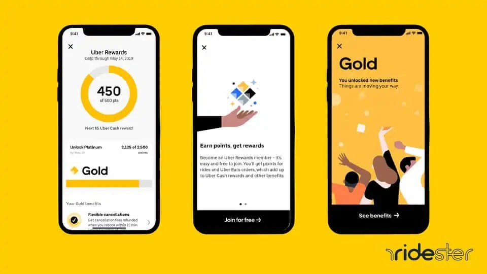 Uber Rewards How The Program Works, Benefits & How To Apply