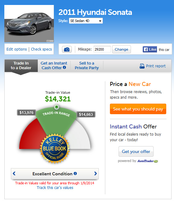 FAIL TradingIn the Sonata RIDE with G