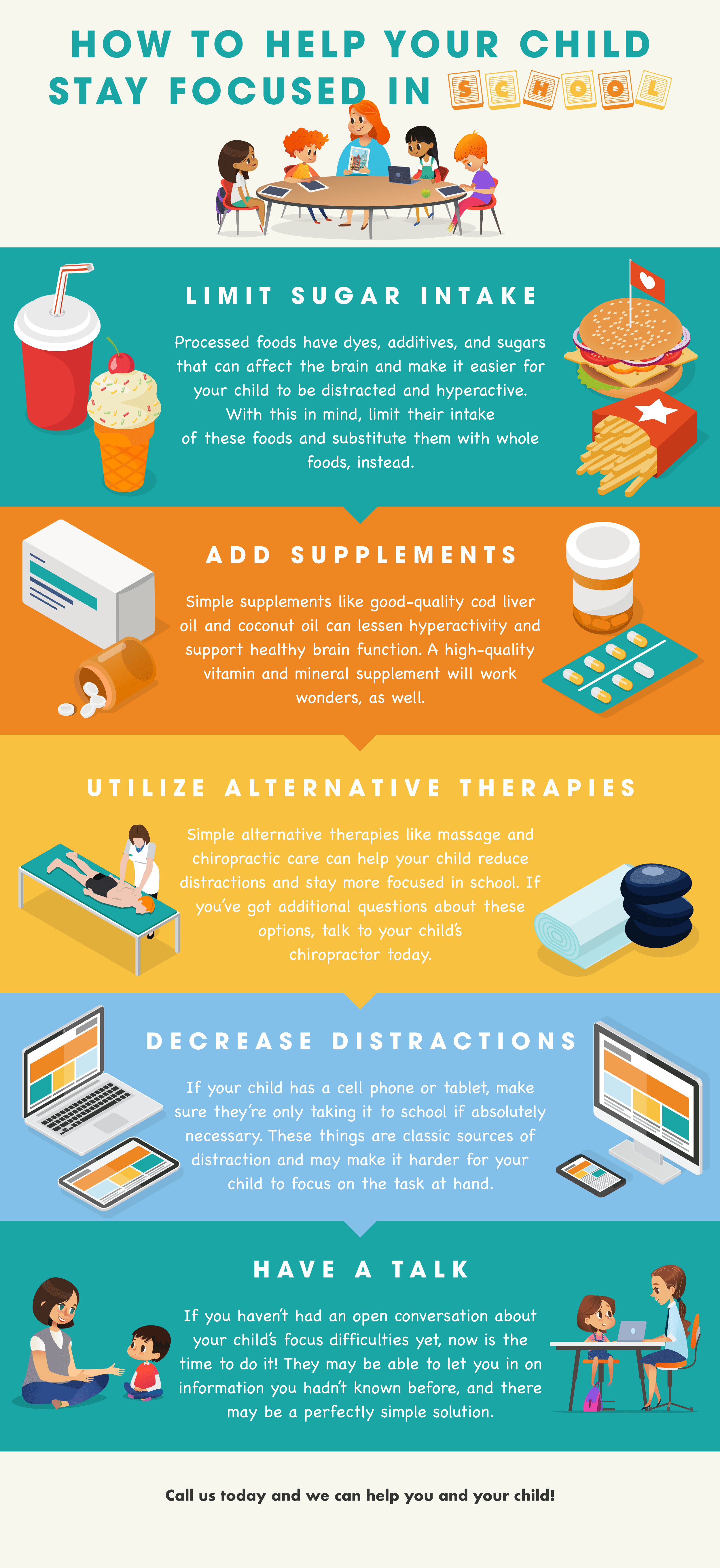 How to Help Your Child Stay Focused in School Ridgefieldchiropractic