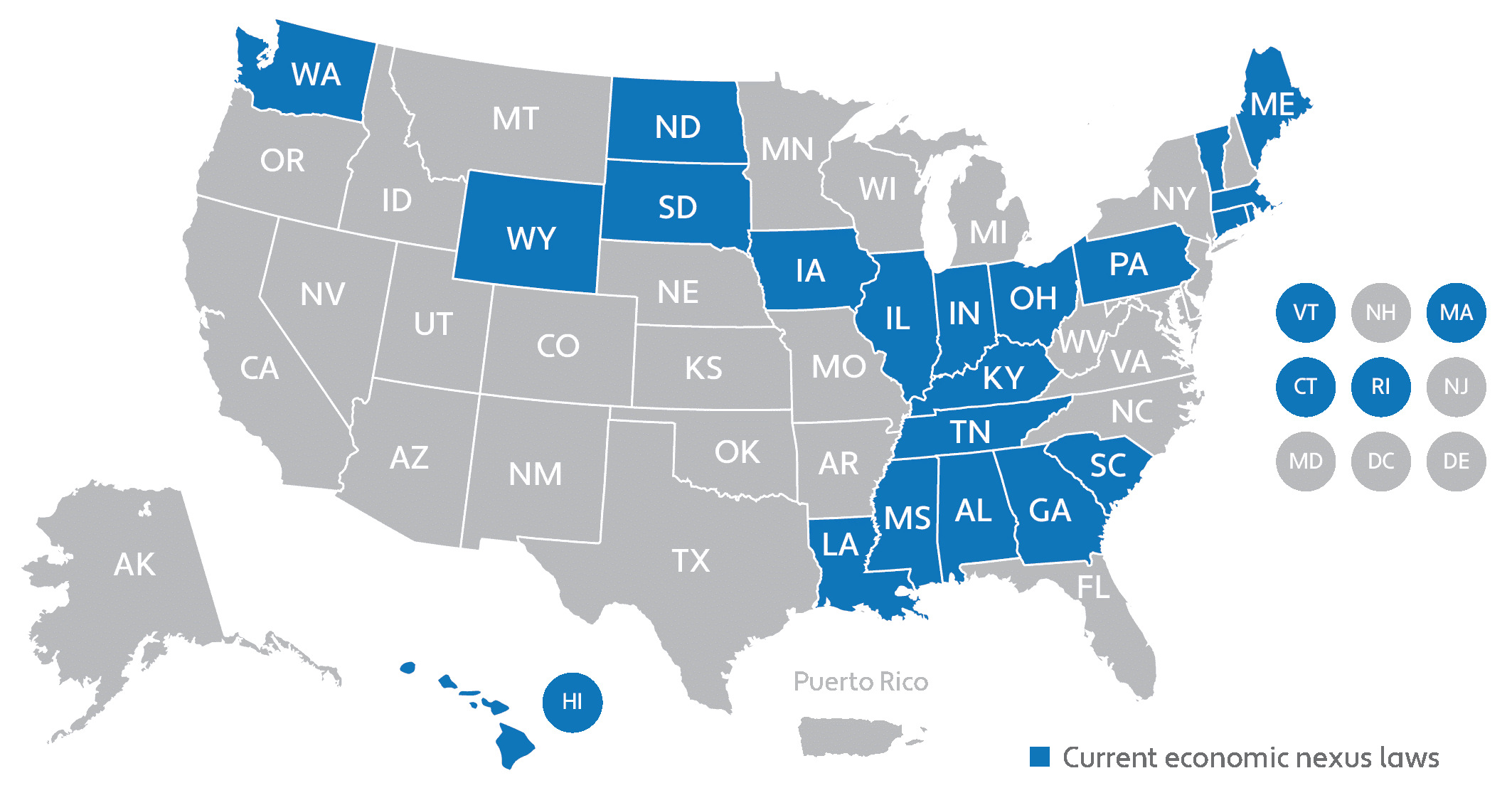 Redefining Online Sales Tax South Dakota vs. Wayfair and New Tax Compliance