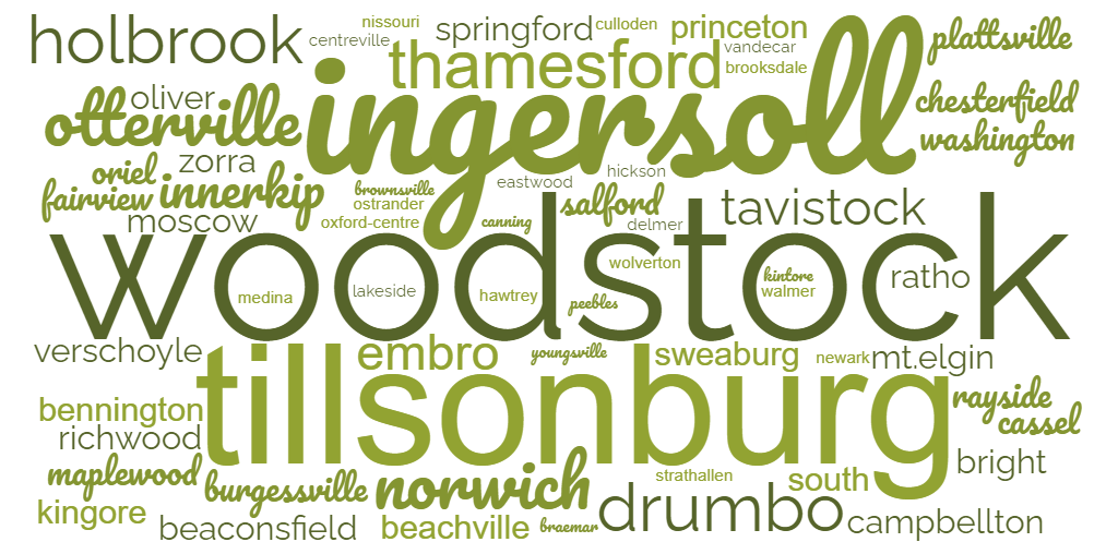 Contact Us RIDGETOP TREE SERVICE