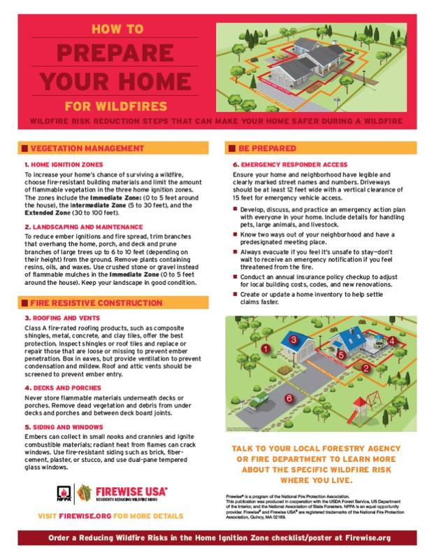 Know Your Home Ignition Zones Ridge Volunteer Fire Department