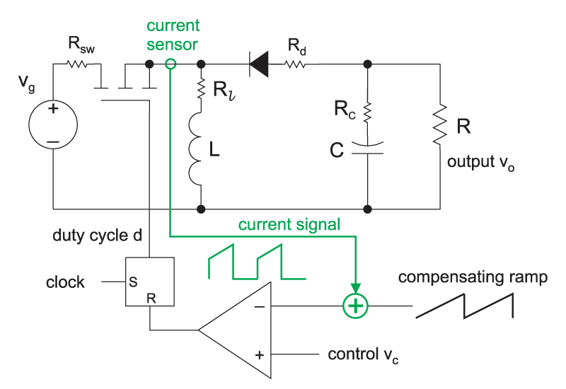 Ridley Engineering [020] BuckBoost Converter with