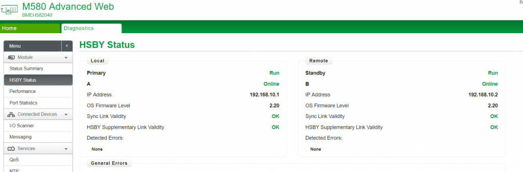 M580 Redundant RifqiOn Com