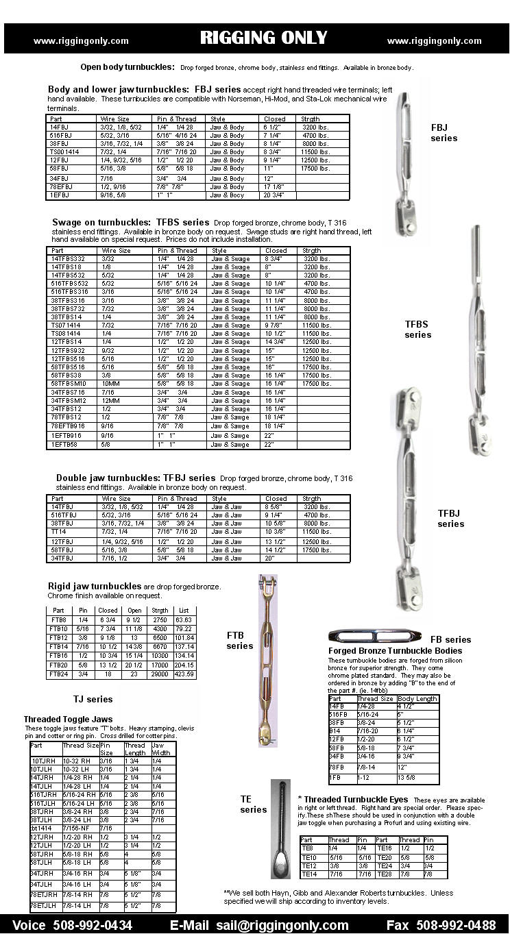 Standing rigging and sailboat hardware available at Rigging Only