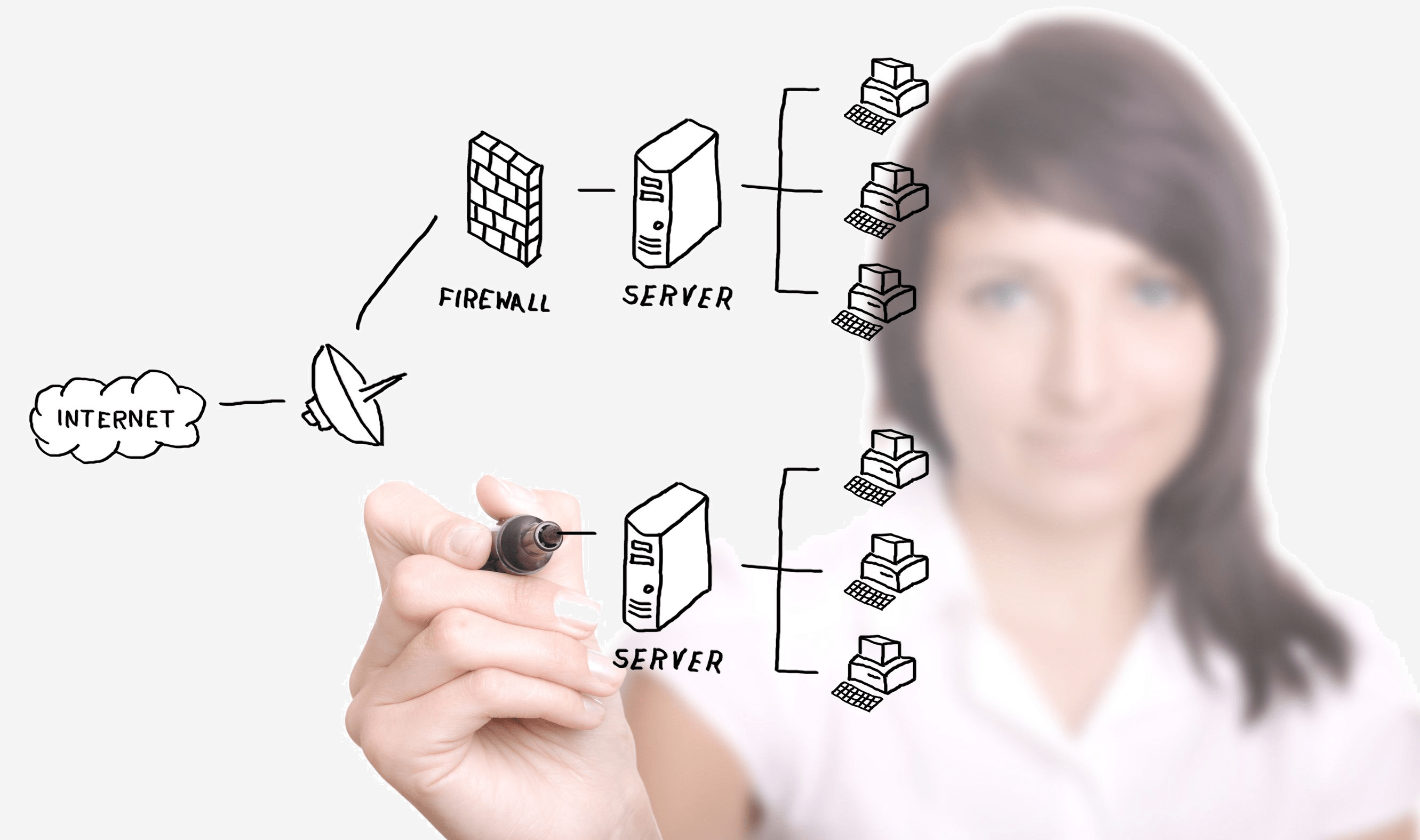 Business Computer Services Newtownabbey Right Click IT