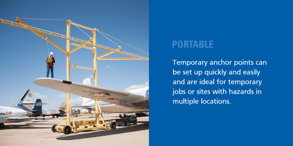 What Qualifies as a Safety Anchorage Point For a Personal Fall Arrest