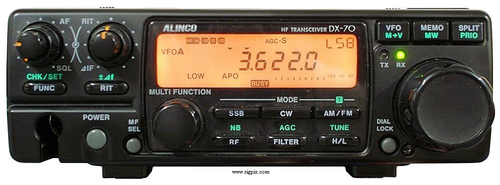 SV2GWI Callsign Lookup by QRZ Ham Radio