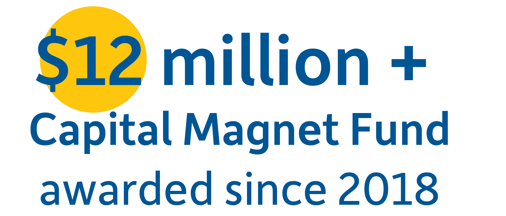 RIHousing 50 Years RIHousing