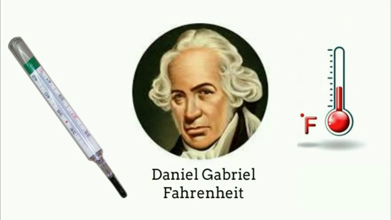16 de septiembre de 1736 Fallece Daniel Fahrenheit, diseñó la famosa