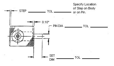 Flush Step Pin Gage Design Page