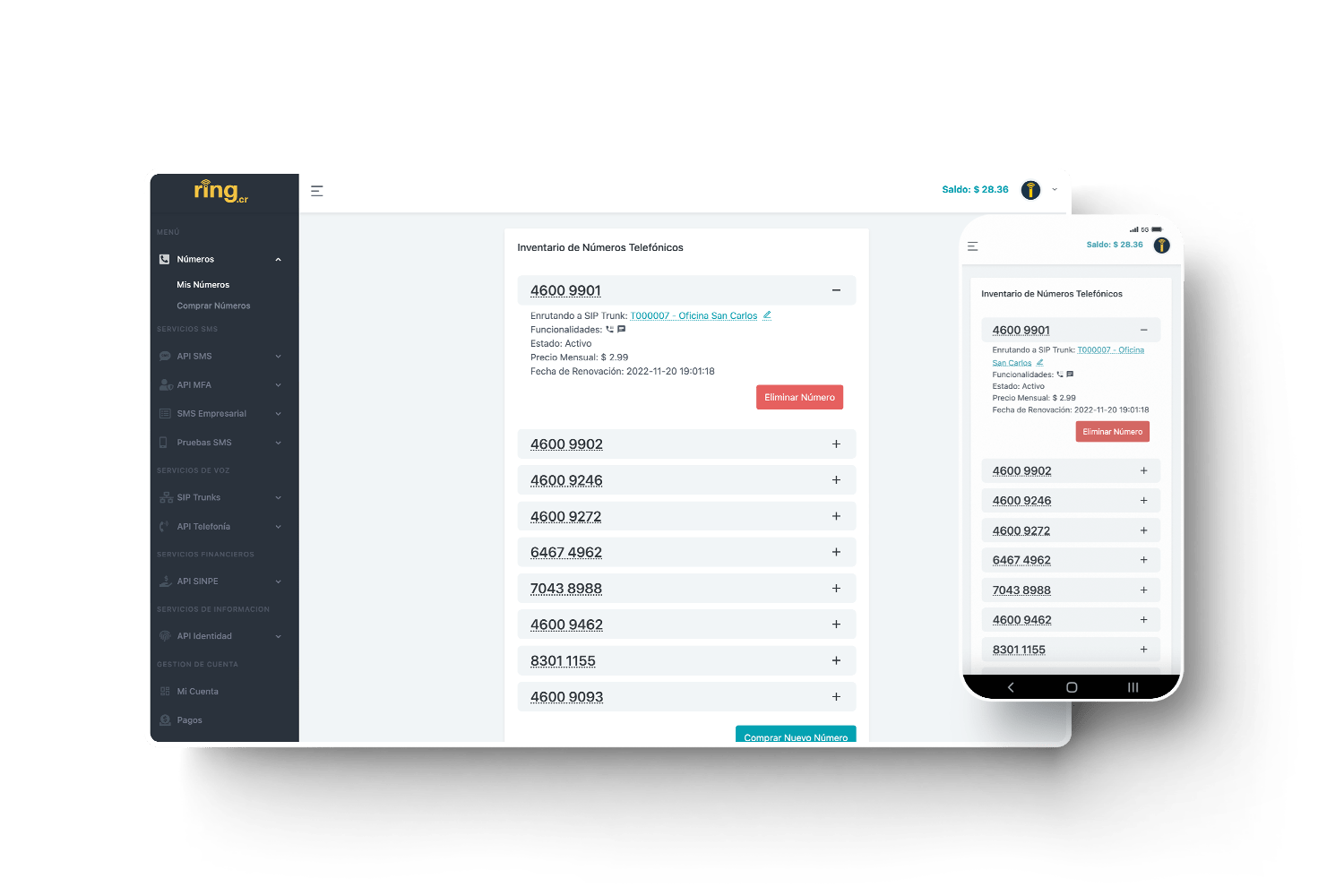 Números de Teléfono SIP VoIP Costa Rica Ring.cr