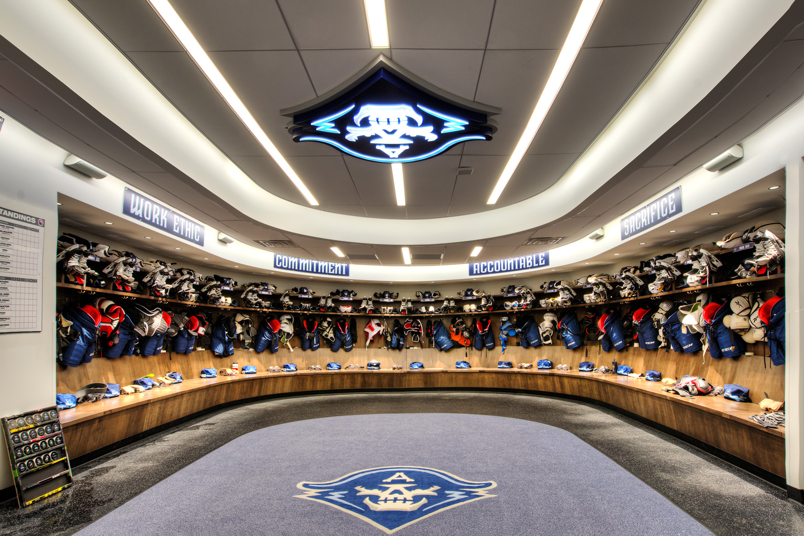 UW Milwaukee Panther Arena