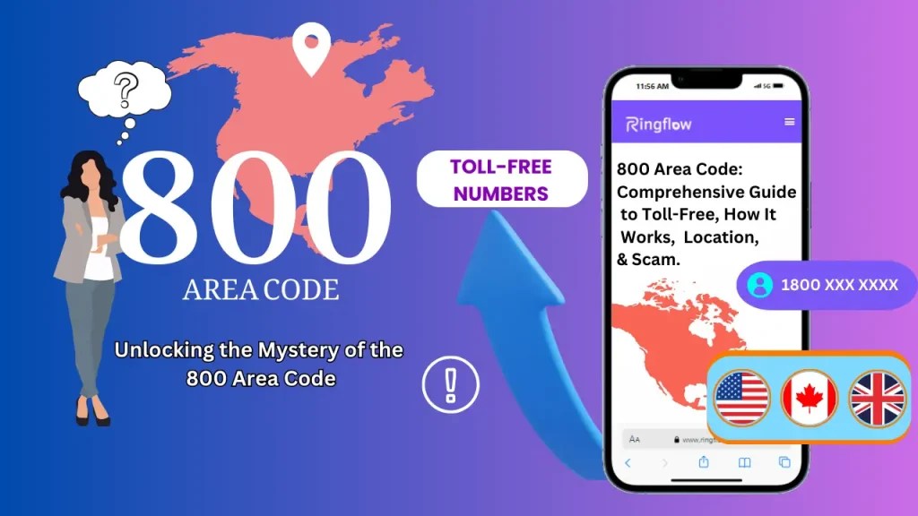 800 Area Code The Ultimate Guide to TollFree Calling for Businesses
