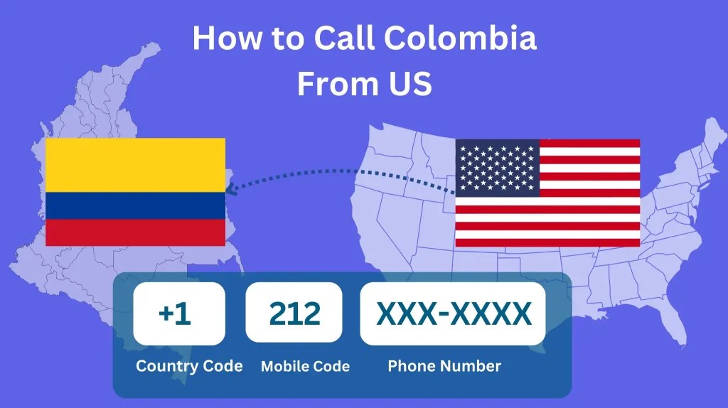 Calling Colombia from the US Dialing Format, CostSaving Tips