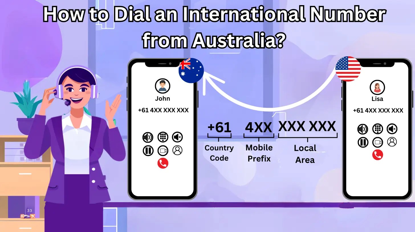 Australian Phone Number Format Your Complete Reference Guide