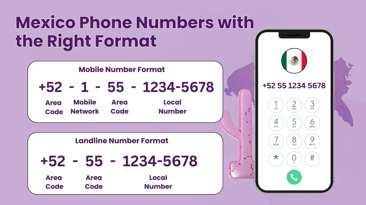 Mexico Phone Number Format: Country Code, Area Codes & More