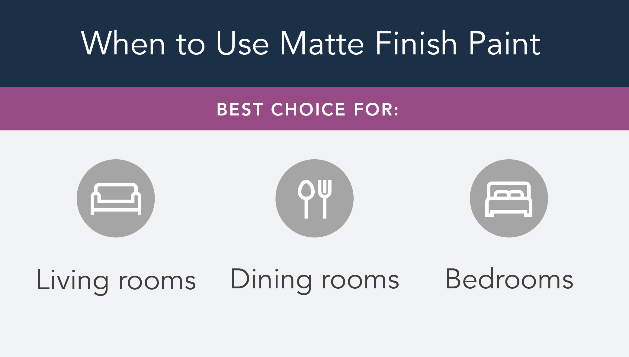 How To Choose The Best Paint Finishes For Your Home Ring's End