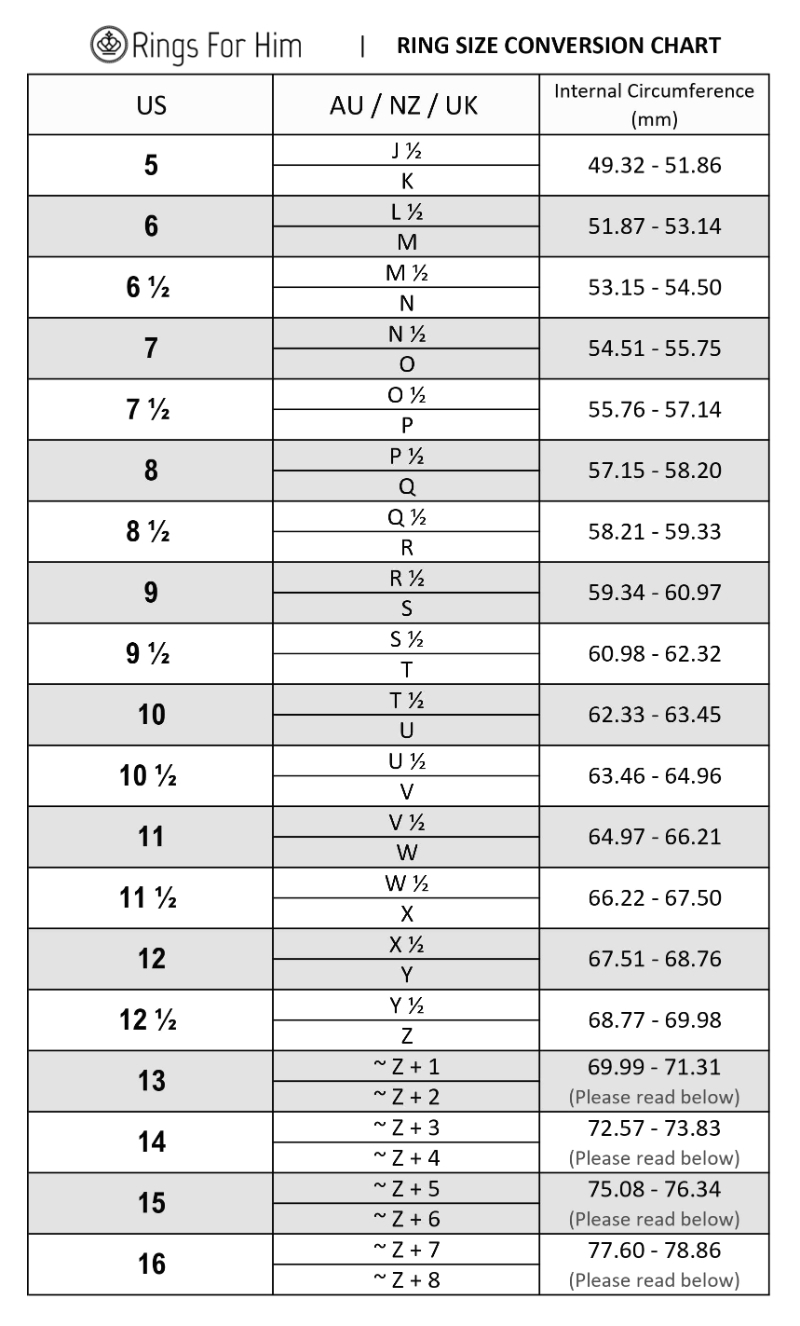 Men's Ring Size Guide Conversion Chart | Rings For Him