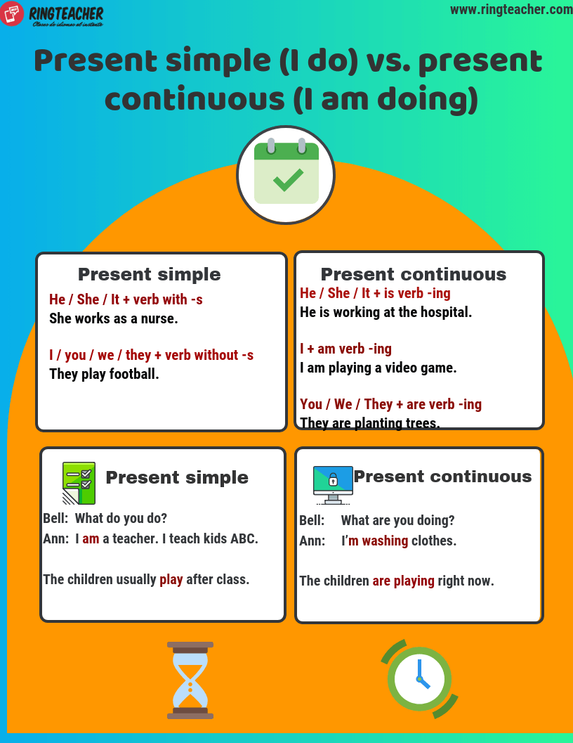 Diferencias entre el presente simple y el presente continuo en inglés